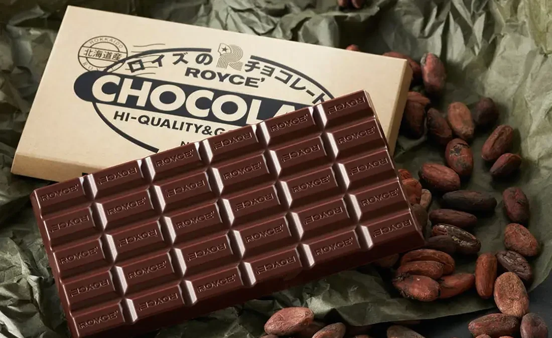 Chocolate Brand Case Study