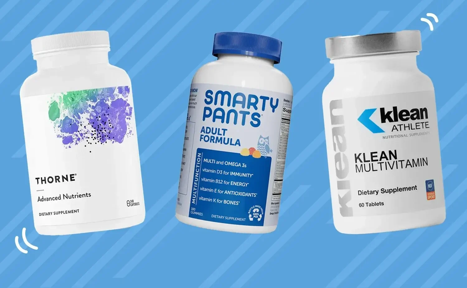 Supplement Brand Case Study