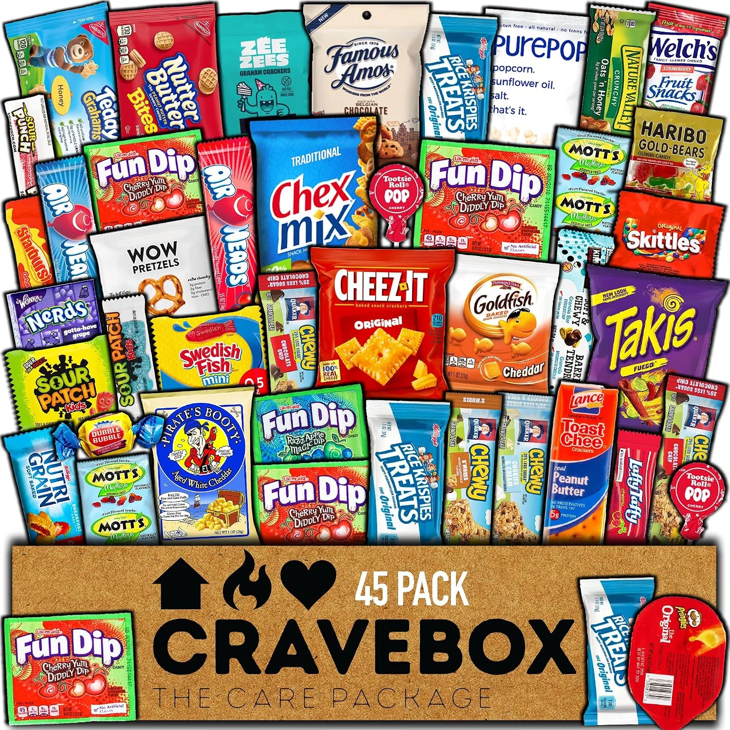 Cravebox Brand Case Study